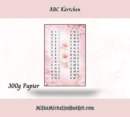 Alphabet Kärtchen